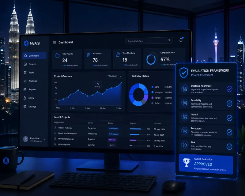 Choosing a Custom Web Application Development Company in Malaysia - WebDeveloper.com.my