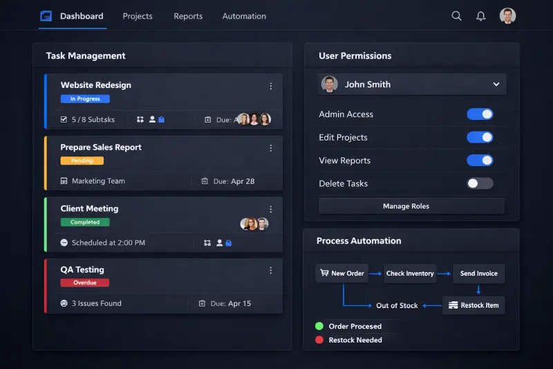 Custom Web Applications - Internal systems and workflow tools - WebDeveloper.com.my